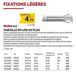 DomPro FISCHER Cheville nylon sx plus offre