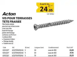 DomPro ACTON Vis pour terrasses tete fraisee offre