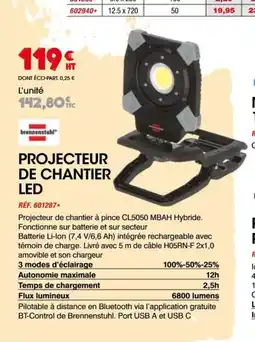 Master Pro BRENNENSTUHL Projecteur de chantier led offre
