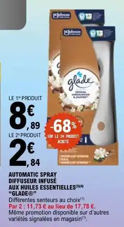 E.Leclerc Automatic Spray Diffuseur Infusé aux Huiles Essentielles Glade offre