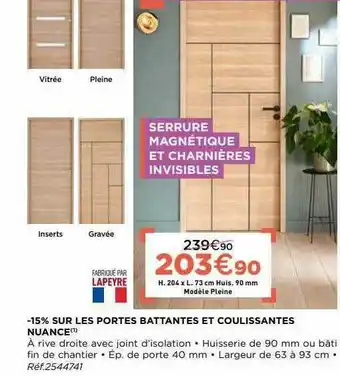 Lapeyre Portes Battantes Et Coulissantes Nuance offre
