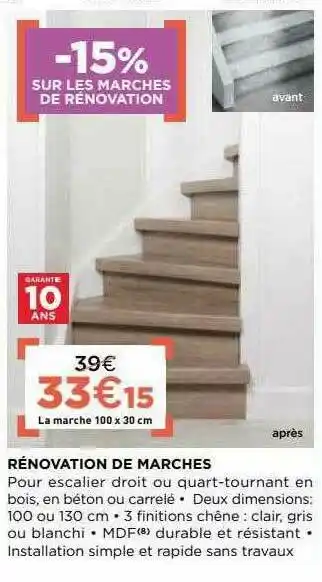 Rénovation De Marches