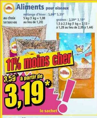 Aliments Pour Oiseaux