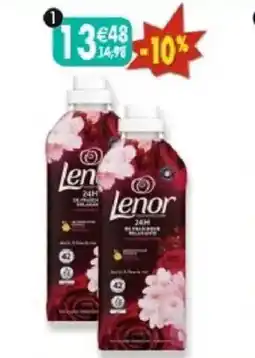 Maximo Lot de 2 adoucissants jasmin et rose offre