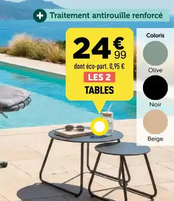 Tables