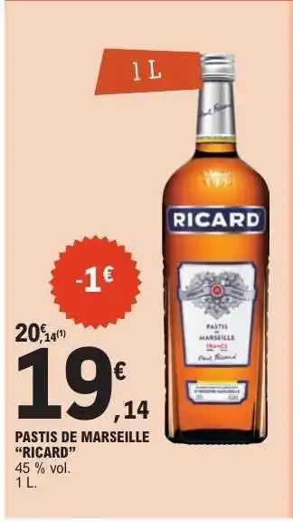Pastis de Marseille 'Ricard'