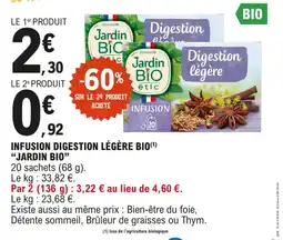 E.Leclerc Infusion digestion légère bio jardin bio offre
