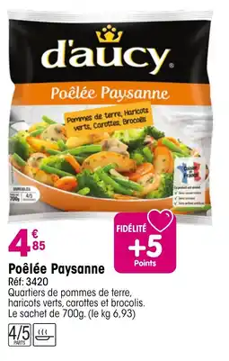 Croque Gel Poêlée paysanne offre