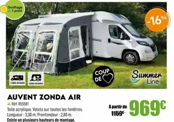 Narbonne accessoires Auvent Zonda Air offre