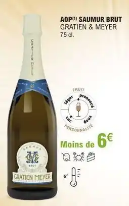 E.Leclerc AOP SAUMUR BRUT GRATIEN MEYER offre