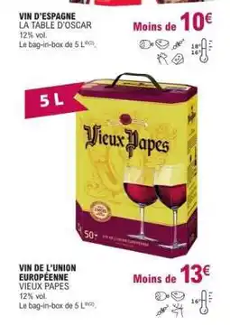 E.Leclerc Vin de l'Union Européenne Vieux Papes offre
