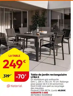 Weldom Naterial table de jardin rectangulaire lyra ii offre