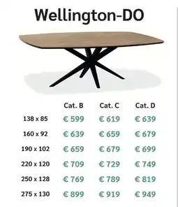 Meubles Crack Wellington-do offre