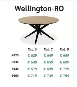 Meubles Crack Wellington-ro offre