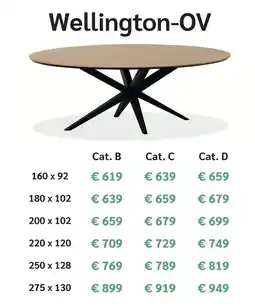 Meubles Crack Wellington-ov offre
