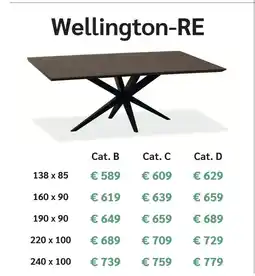 Meubles Crack Wellington-re offre
