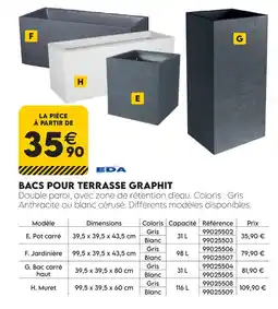 Tout faire matériaux Eda pot carré offre