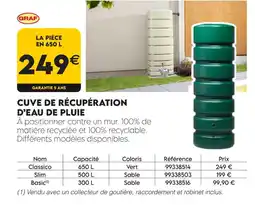 Tout faire matériaux Graf cuve de récupération d'eau de pluie offre