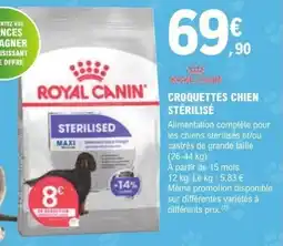 E.Leclerc Croquettes chien stérilisé offre