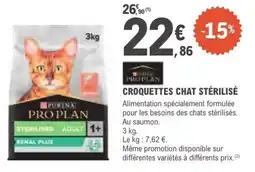 E.Leclerc Croquettes chat stérilisé offre