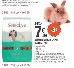 E.Leclerc Alimentation lapin selective offre