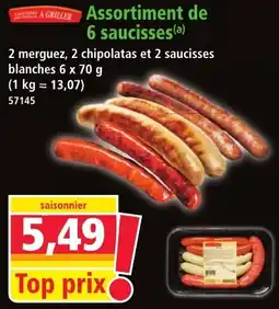 Norma Assortiment de 6 saucisses offre
