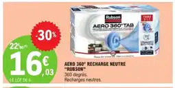 E.Leclerc RUBSON Aero 360° recharge neutre offre