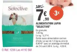 E.Leclerc Jardi ALIMENTATION LAPIN SELECTIVE offre