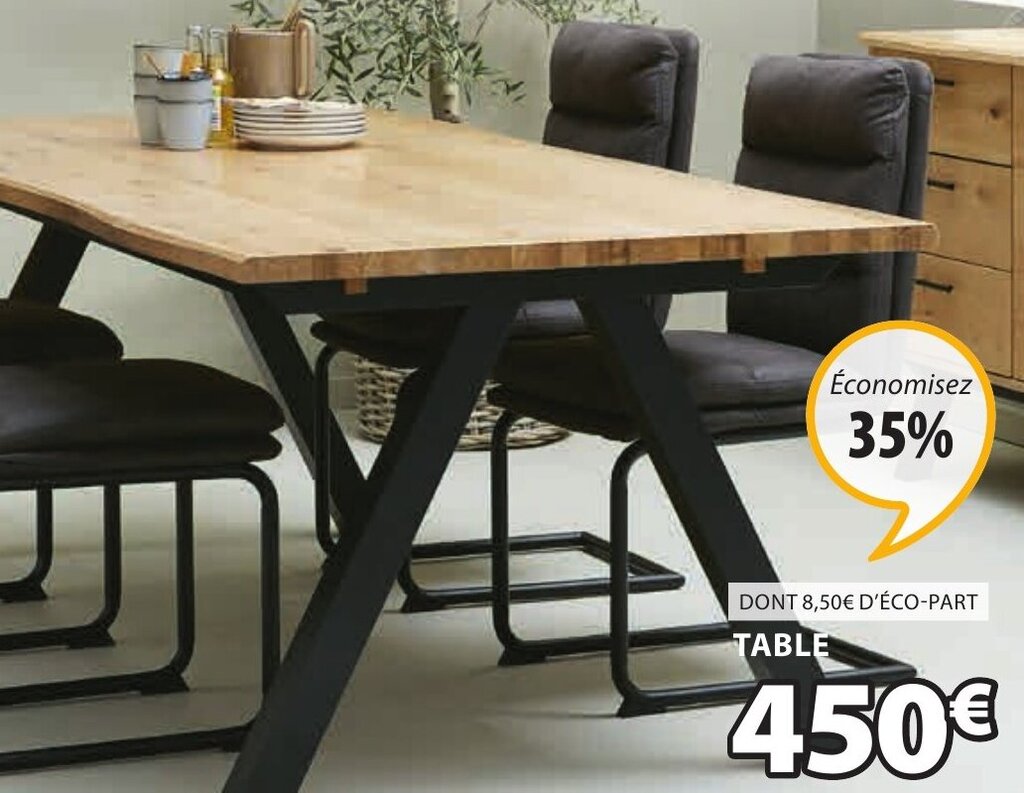 Promo Table New York chez JYSK