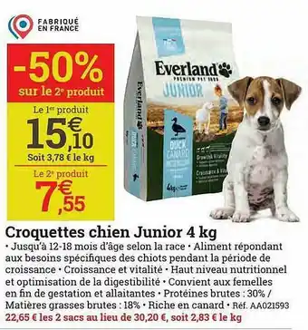 Espace emeraude Everland Croquettes Chien Junior offre