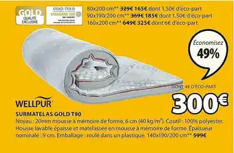 JYSK Surmatelas Gold T90 Wellpur offre