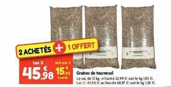 Graines De Tournesol