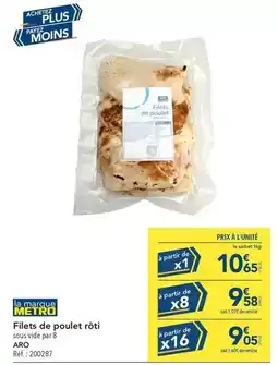 METRO Aro - filets de poulet rôti offre
