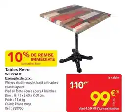 METRO Dim - tables retro offre