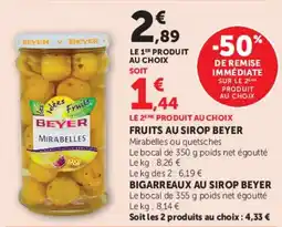 Super U Fruits au sirop beyer offre