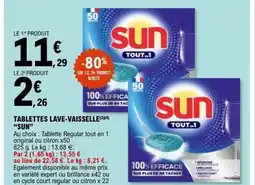 E.Leclerc SUN Tablettes lave-vaisselle offre