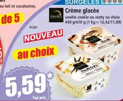 Norma Richard crème glacée offre