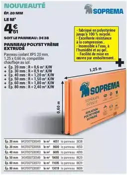 Brico Dépôt Soprema offre