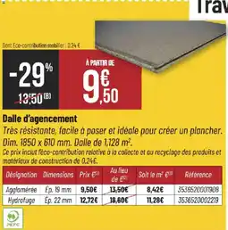 Bricorama Dalle d'agencement offre