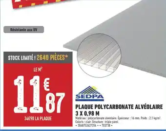 Plaque polycarbonate alvéolaire