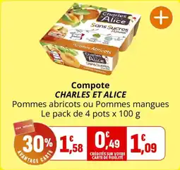 Coccinelle Express Compote charles et alice offre
