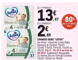 E.Leclerc LOTUS Changes bebe offre