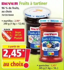 Norma Beyer Fuits à tartiner offre