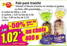 Norma Pain pavé tranché offre
