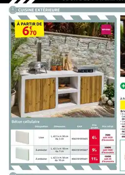 Mr Bricolage Béton cellulaire offre