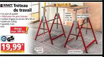 Norma Tréteau de Travail offre