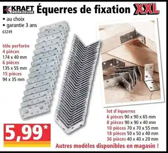 Ăquerres de Fixation