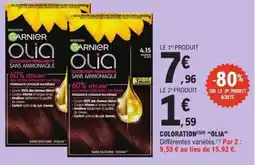 E.Leclerc OLIA Coloration offre