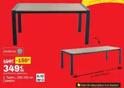 BUT Table offre