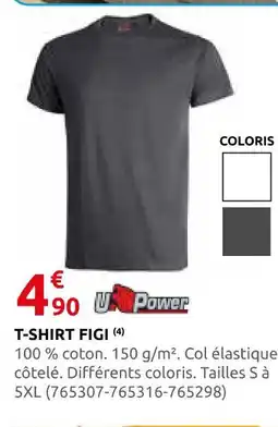Rural Master T-shirt figi offre